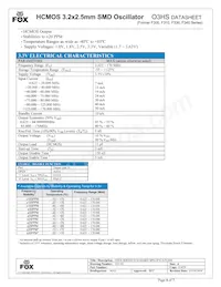 FO3HSKDM12.0-T2 Datasheet Pagina 4