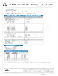 FO3HSKDM12.0-T2 Datasheet Pagina 5