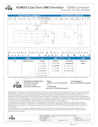 FO3HSKDM12.0-T2 Datasheet Pagina 7