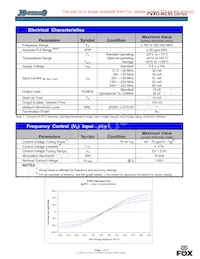 FVXO-HC53BR-98.304 Datasheet Page 3