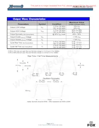 FVXO-HC53BR-98.304 Datasheet Pagina 4