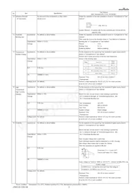 GA343QR7GD222KW01L Datasheet Page 3