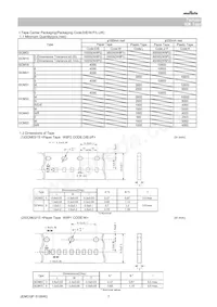 GCM155R71A104KA55D Fiche technique Page 7