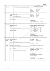 GJ821BR71H105KA12L Datasheet Pagina 3