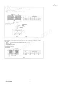 GJ821BR71H105KA12L Datasheet Page 4
