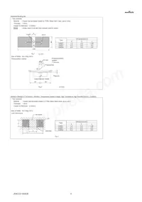 GJ821BR71H105KA12L 데이터 시트 페이지 4