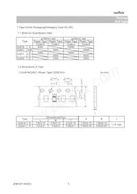 GJ821BR71H105KA12L Datasheet Page 5