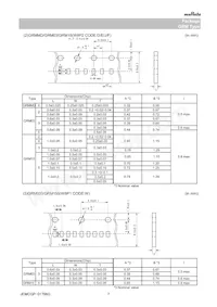 GRM033C81A105ME05E 데이터 시트 페이지 7