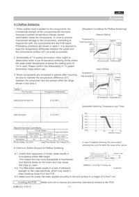 GRM21BF50J106ZE01L Datasheet Page 17