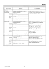 GRT32DR61H335KE01L Datasheet Pagina 2