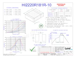 HI2220R181R-10 Datasheet Copertura