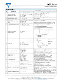 HVCC153Y6P102MEAX Datasheet Page 4