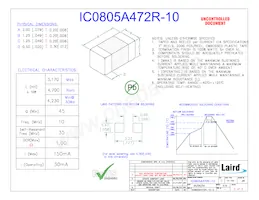 IC0805A472R-10 Datasheet Copertura