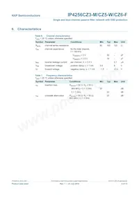 IP4256CZ6-F Datasheet Page 5