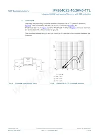 IP4264CZ8-40-TTL Datenblatt Seite 8