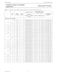 K224Z15Y5VE5TH5 Datasheet Pagina 8