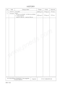 KC7050Y200.000P30EZU Datasheet Pagina 2