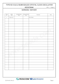 KD3270044 Datasheet Page 2