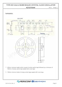 KD3270044 Datasheet Page 7