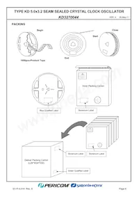 KD3270044 Datasheet Pagina 8