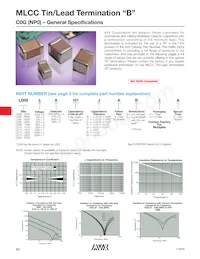 LD106D107KAB2A Copertura