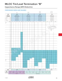 LD106D107KAB2A Datasheet Page 4