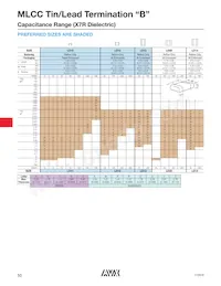 LD106D107KAB2A Datasheet Page 11