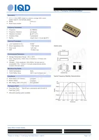 LFXTAL054236REEL Datasheet Copertura