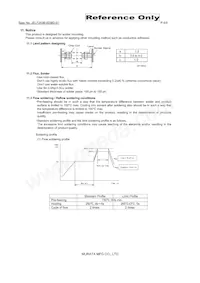 LQM21PN2R2MGSD Datasheet Page 6