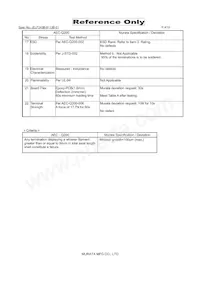LQM21PZ2R2MC0D Datasheet Page 4