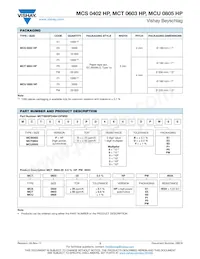 MCU0805PD1002DP500 Datasheet Pagina 3