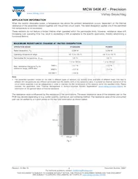MCW0406MD9762BP100 Datasheet Page 2