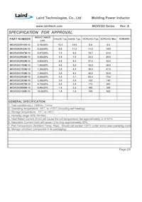 MGV03026R8M-10 Datasheet Pagina 4