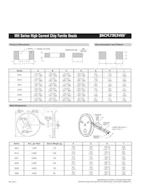 MH3261-800Y Datasheet Page 9