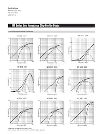 MH3261-800Y Datasheet Page 20