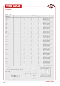 MKX2AW31004C00MSSD Datasheet Page 2