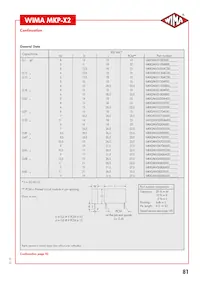 MKX2AW31004C00MSSD Datasheet Page 3