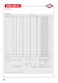 MKX2AW31004C00MSSD Datasheet Page 4