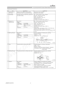 NFM21PS106B0J3D Datasheet Pagina 3