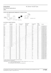 NL322522T-220J Datasheet Page 2