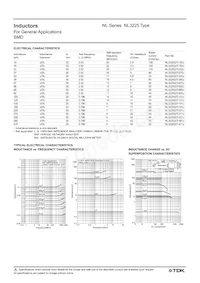 NL322522T-220J Datasheet Page 3