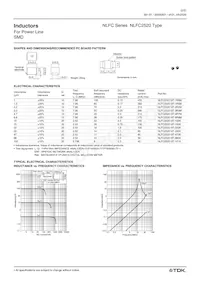 NLFC252018T-330K Datasheet Page 2