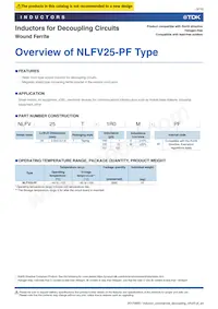 NLFV25T-6R8M-PF Datasheet Pagina 3