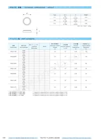 PAS409SR-VE5R Datasheet Page 4
