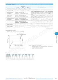PAS409SR-VE5R Datasheet Page 10