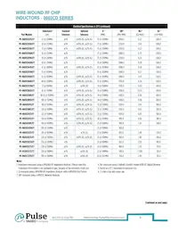 PE-1206CD621KTT Datasheet Page 10