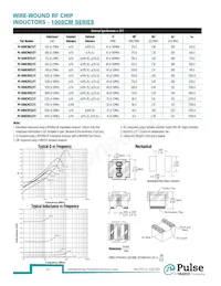 PE-1206CD621KTT Datasheet Page 23