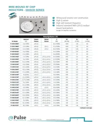 PE-1206CD911KTT Datasheet Page 12