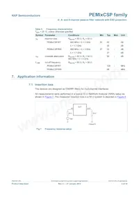 PEMI6CSP/RT Datasheet Page 6