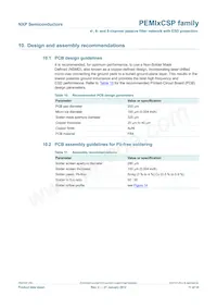 PEMI6CSP/RT Datasheet Pagina 12